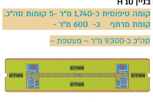 1740 עד 9300 מ"ר, (בניין 10H)
